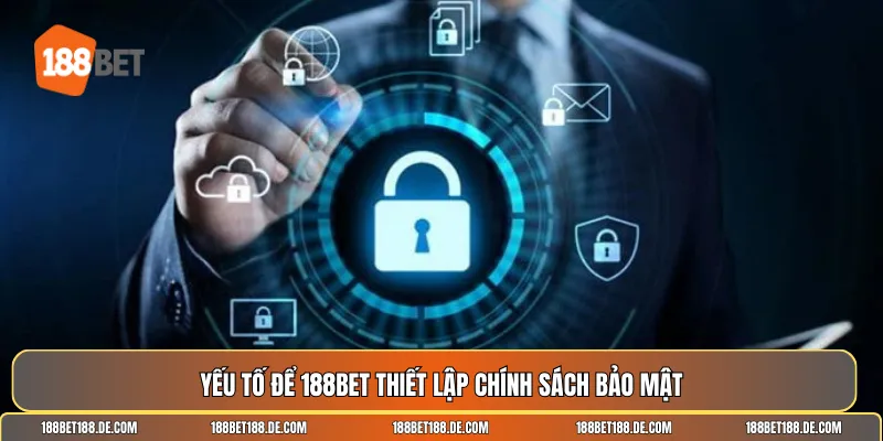 Chính sách bảo mật